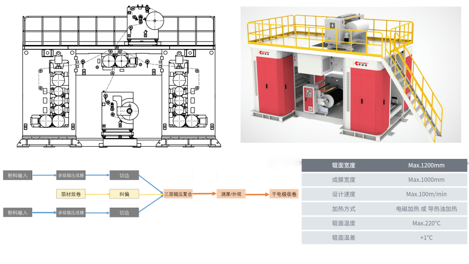 6521742892895343.png 默認標題__2025-03-21+19_12_39(1).png